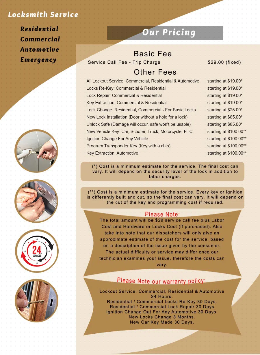 City Locksmith Shop Atlanta, GA 404-479-7858